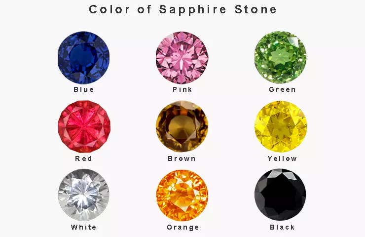 Color of Sapphire Stone